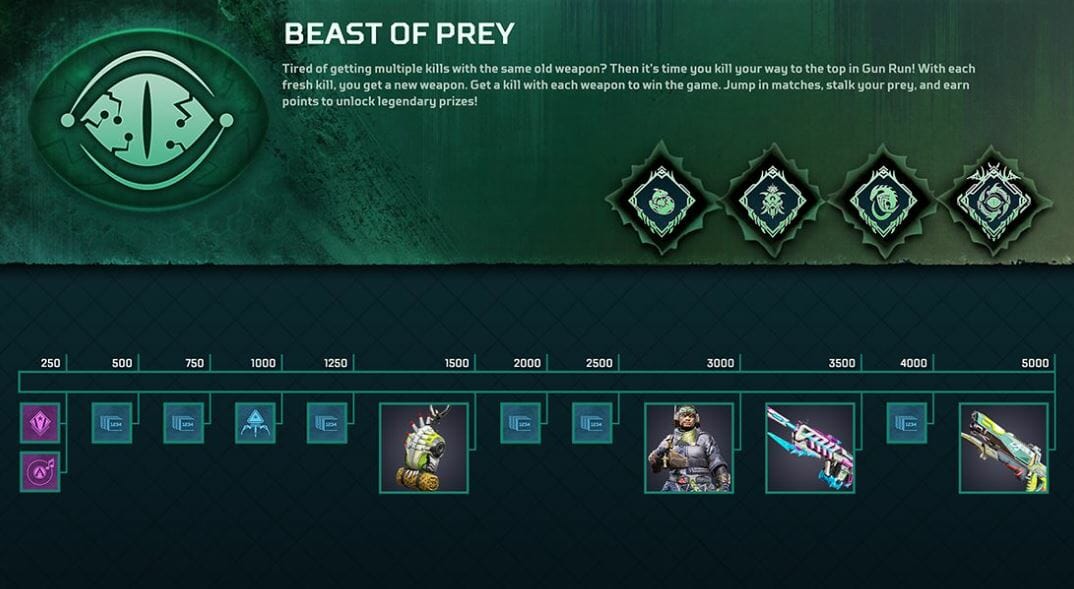 Apex Legends Beast Of Prey Reward Tracker