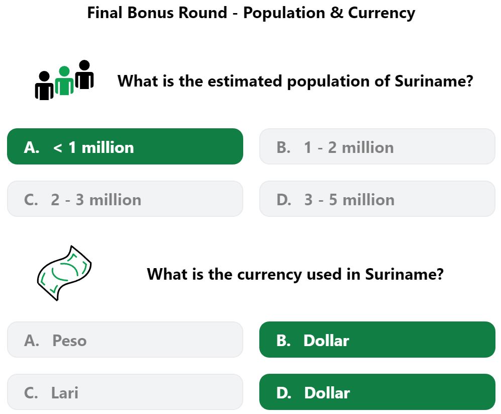 Daily Worldle 367 Bonus Currency & Population Answer - January 23rd 2023