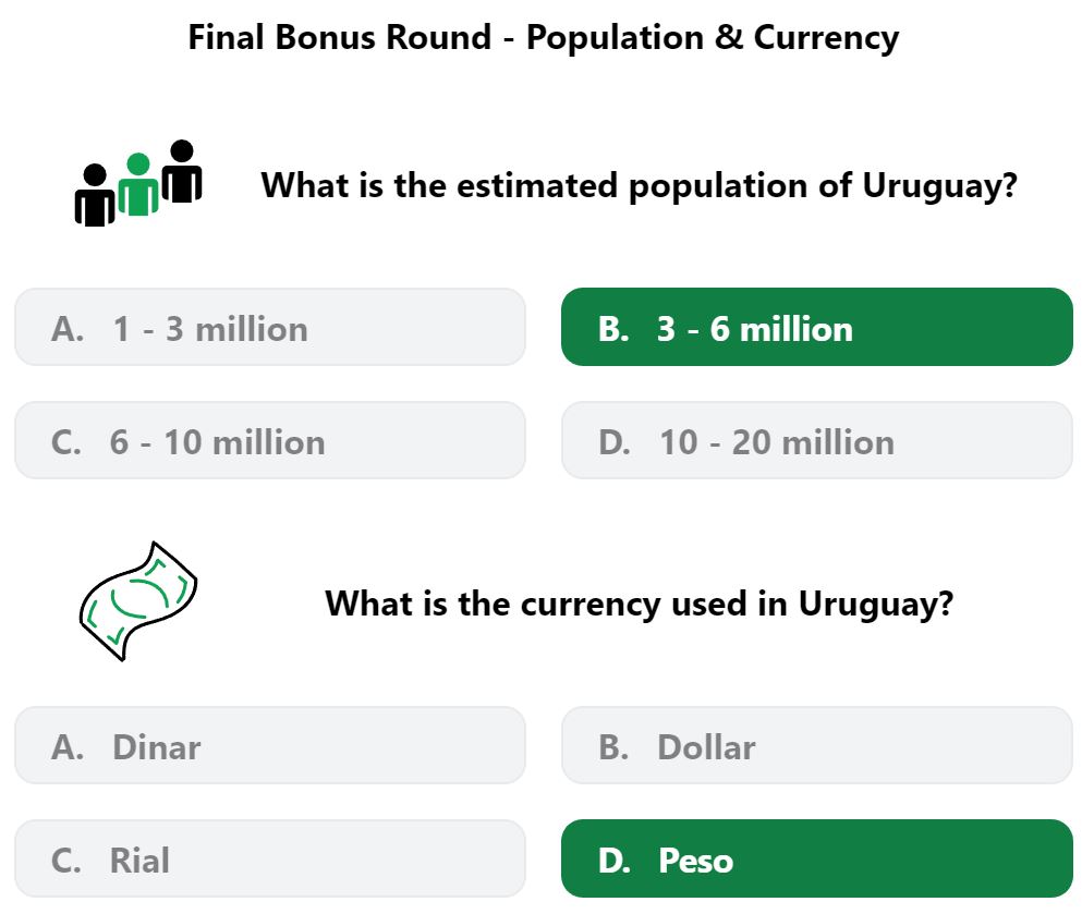 Daily Worldle 375 Bonus Currency & Population Answer - January 31st 2023