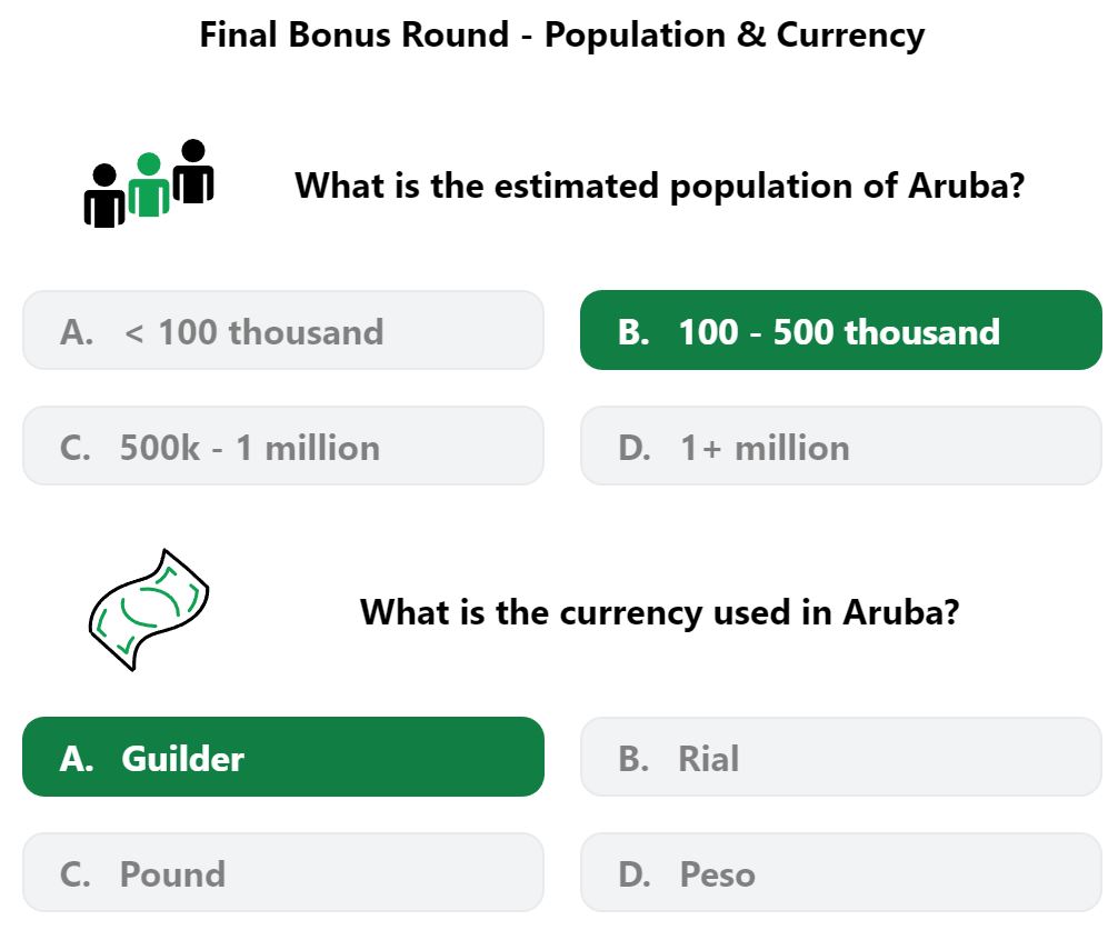 Daily Worldle 383 Bonus Currency & Population Answer - February 8th 2023