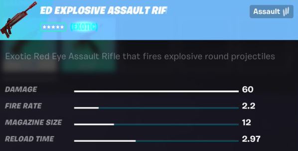 Explosive Assault Rifle Fortnite