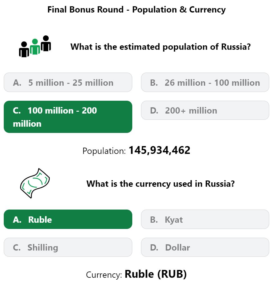Daily Worldle 428 Bonus Currency & Population Answer - March 25th 2023