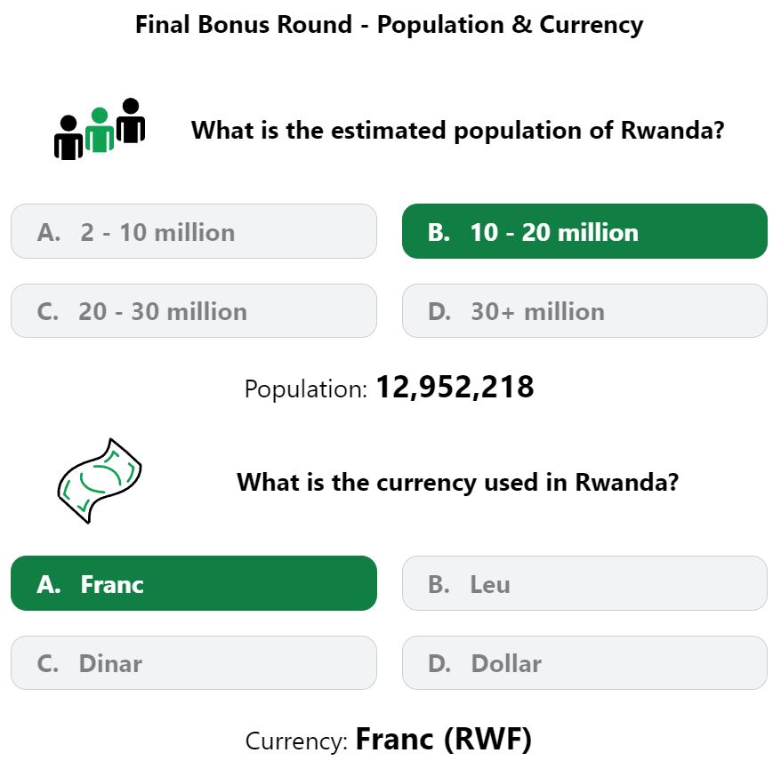 Daily Worldle 453 Bonus Currency & Population Answer - April 19th 2023