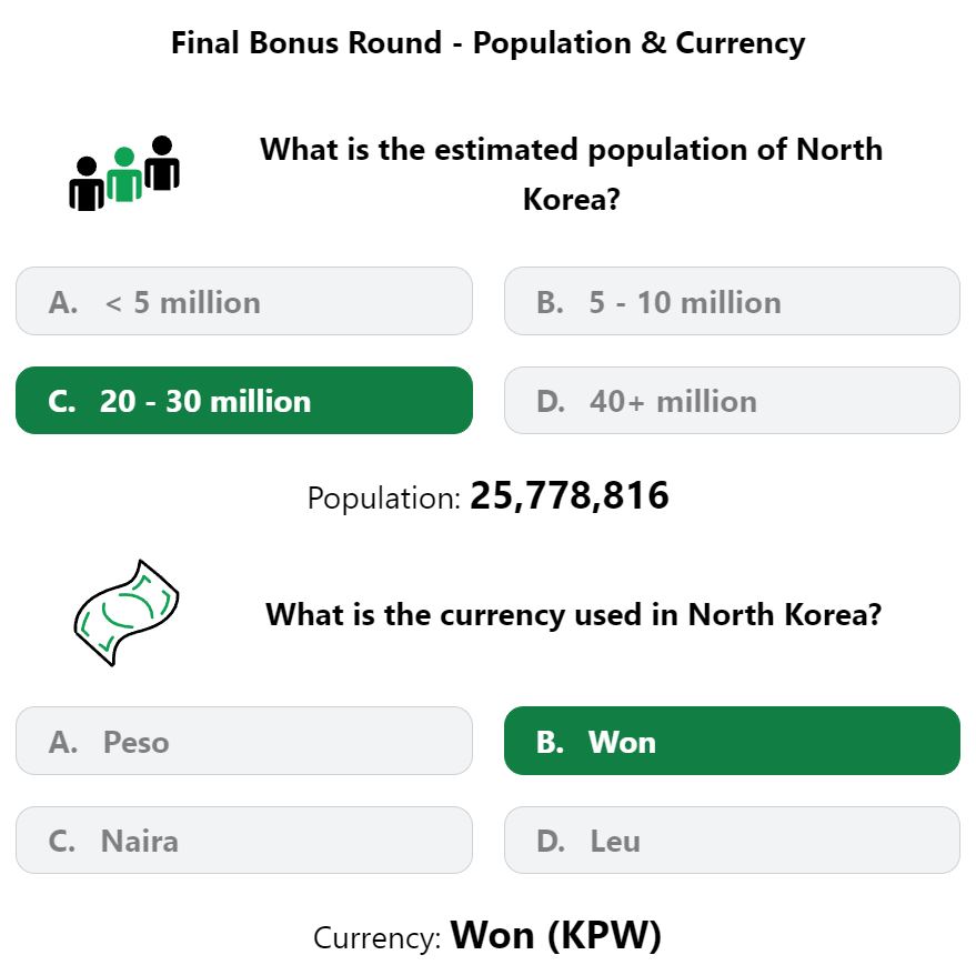 Daily Worldle 454 Bonus Currency & Population Answer - April 20th 2023