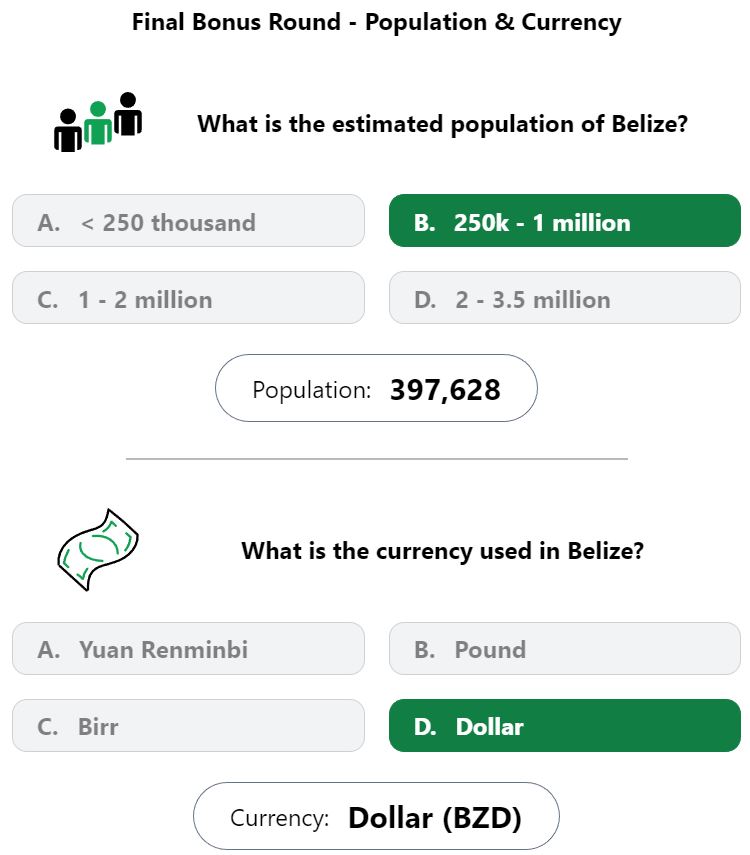 Daily Worldle 465 Bonus Currency & Population Answer - May 1st 2023