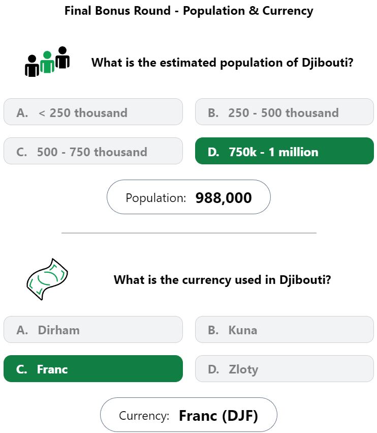 Daily Worldle 466 Bonus Currency & Population Answer - May 2nd 2023
