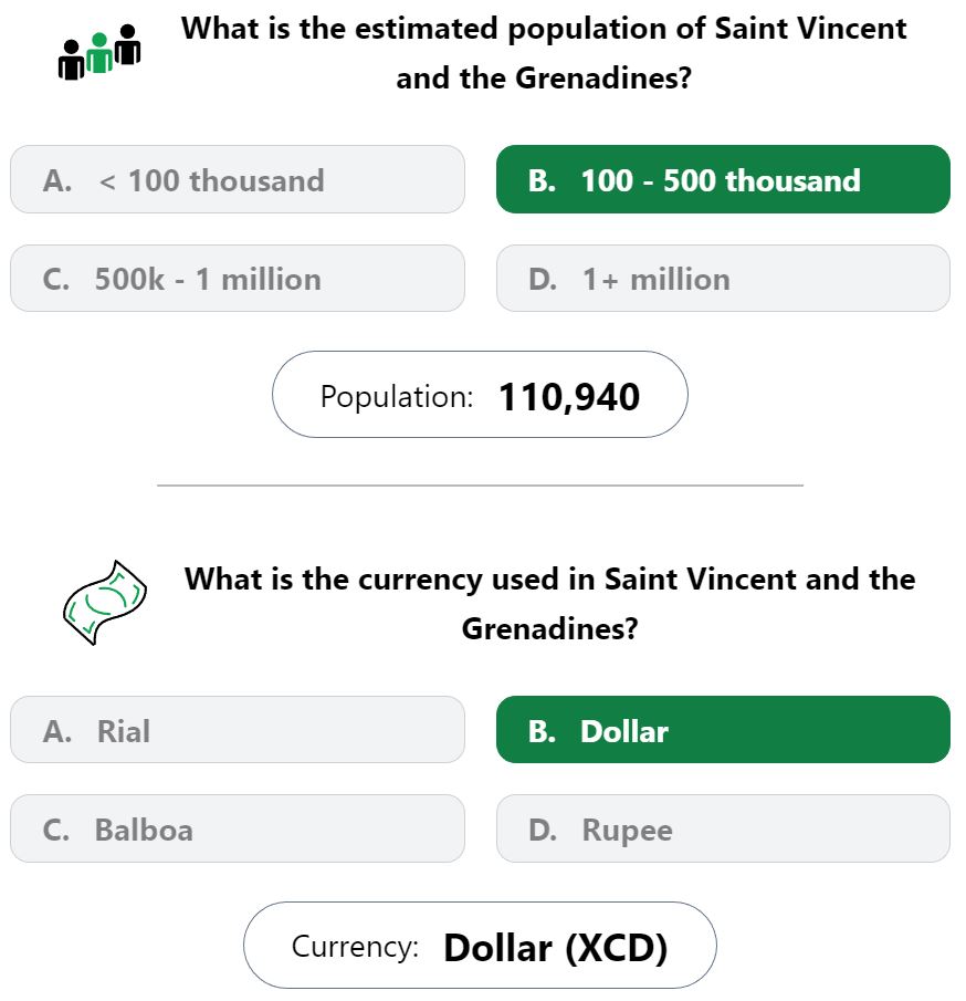 Daily Worldle 467 Bonus Currency & Population Answer - May 3rd 2023