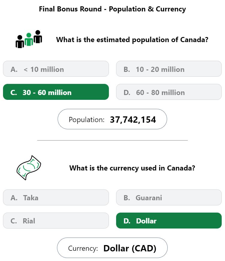 Daily Worldle 470 Bonus Currency & Population Answer - May 6th 2023