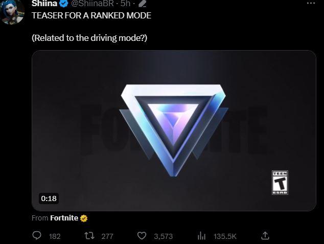 Driving Mode Fortnite