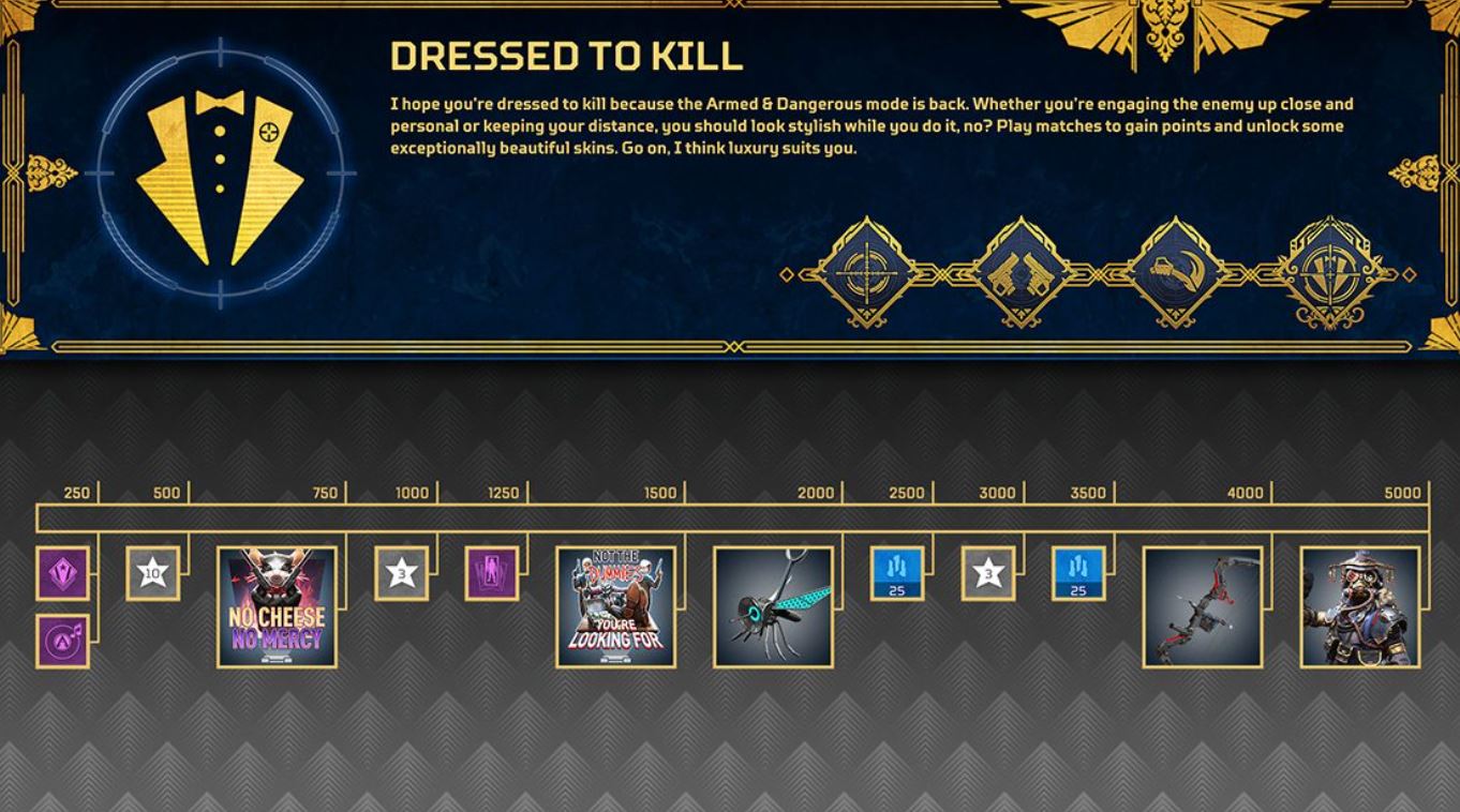 Apex Legends Dressed to Kill Reward Tracker