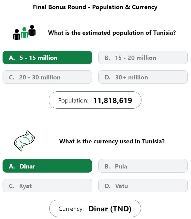 Daily Worldle 513 Bonus Currency & Population Answer - June 18th 2023