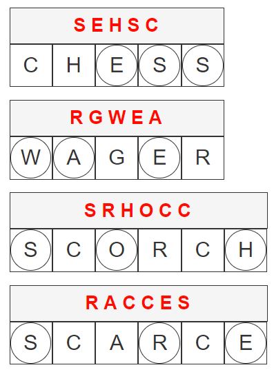 Chessle Solution Today [April 13, 2022] Chessle Game Answer #Chessle 