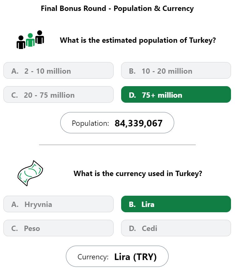 Daily Worldle 536 Bonus Currency & Population Answer - July 11th 2023