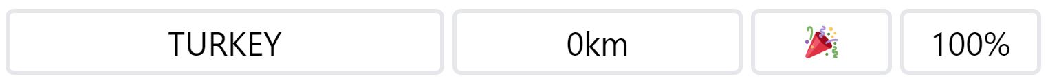 Daily Worldle 536 Country Answer - July 11th 2023