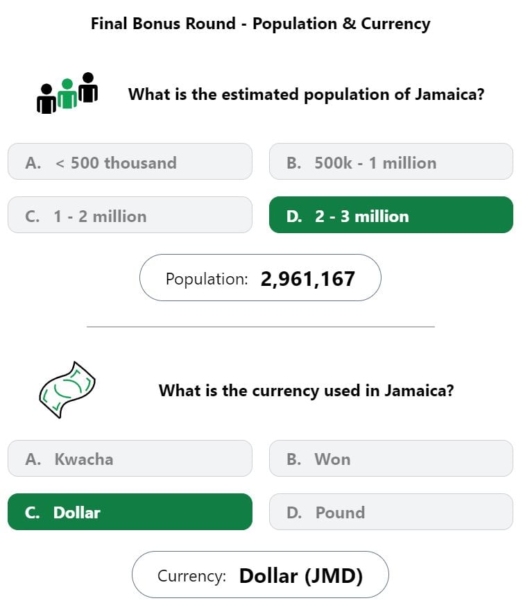 Daily Worldle 604 Bonus Currency & Population Answer - September 17th 2023