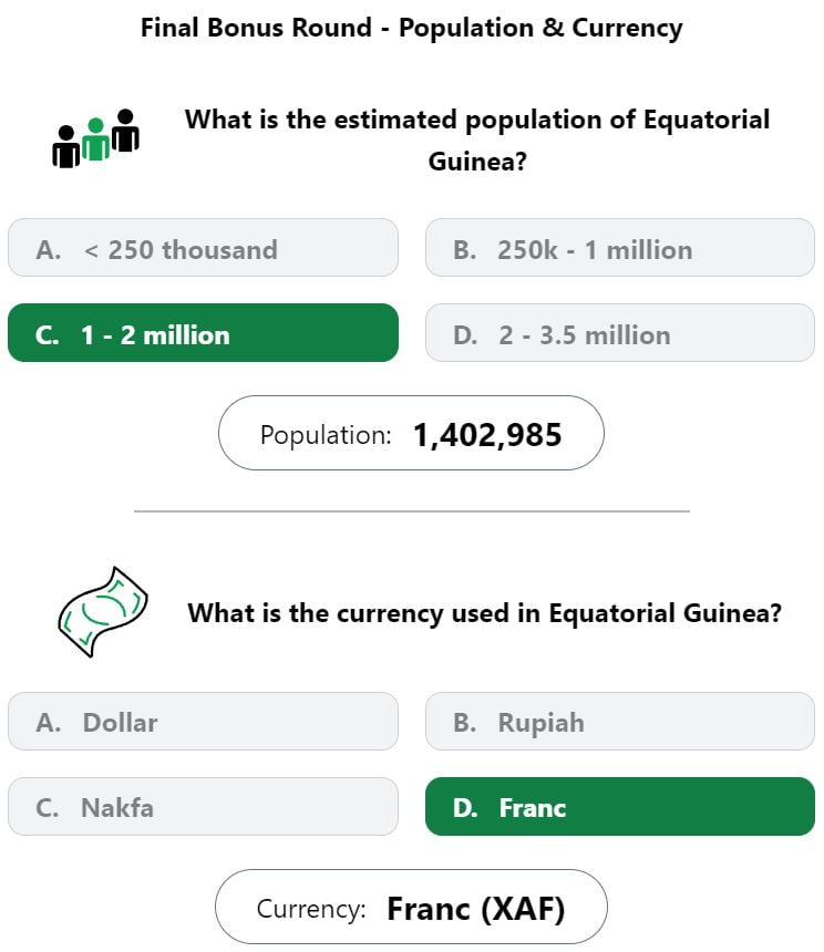 Daily Worldle 609 Bonus Currency & Population Answer - September 22nd 2023