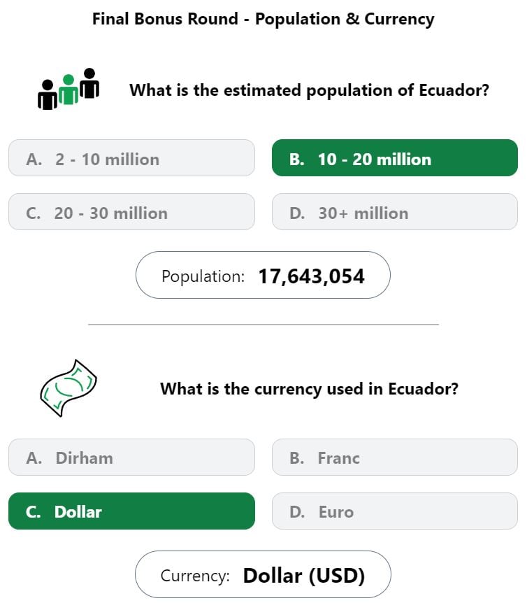 Daily Worldle 610 Bonus Currency & Population Answer - September 23rd 2023