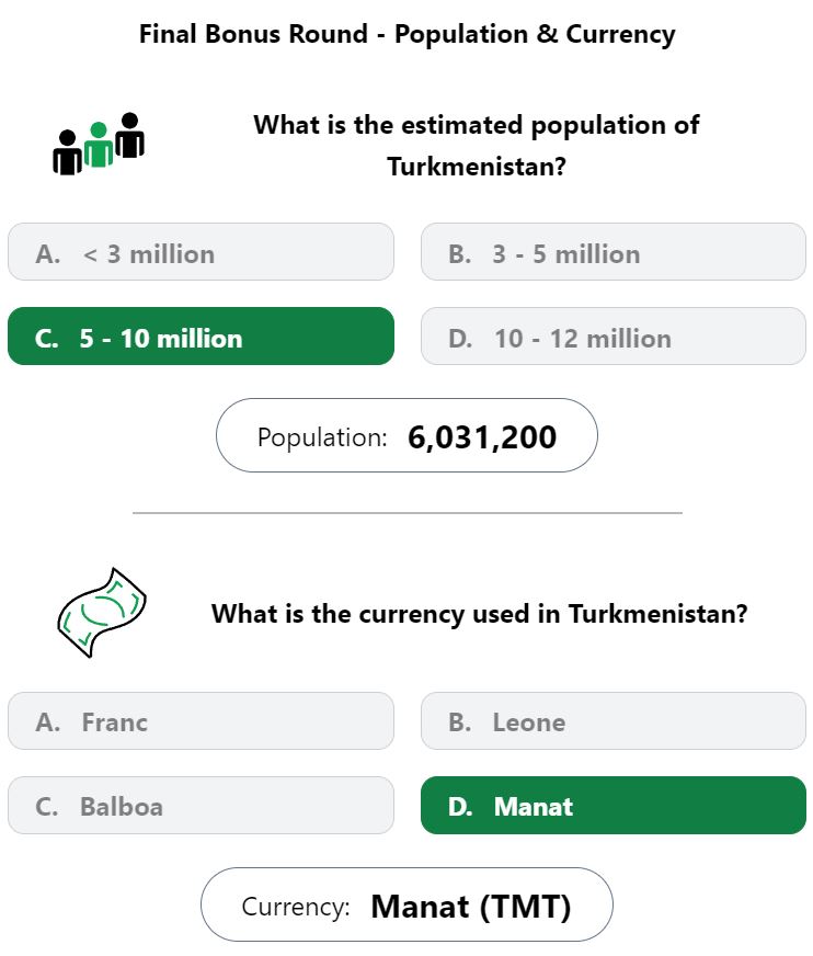Daily Worldle 614 Bonus Currency & Population Answer - September 27th 2023