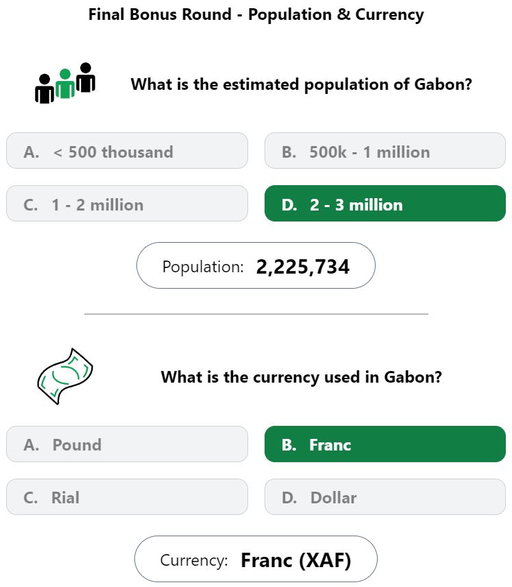 Daily Worldle 615 Bonus Currency & Population Answer - September 28th 2023
