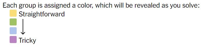 NYT Connections Hints And Answers For July 11 2025 Tips To Solve 
