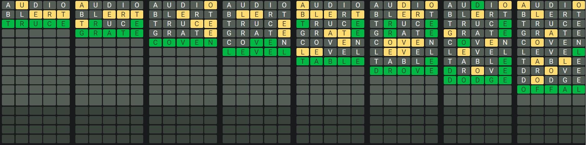 Daily Octordle Answer 670 - November 25th 2023