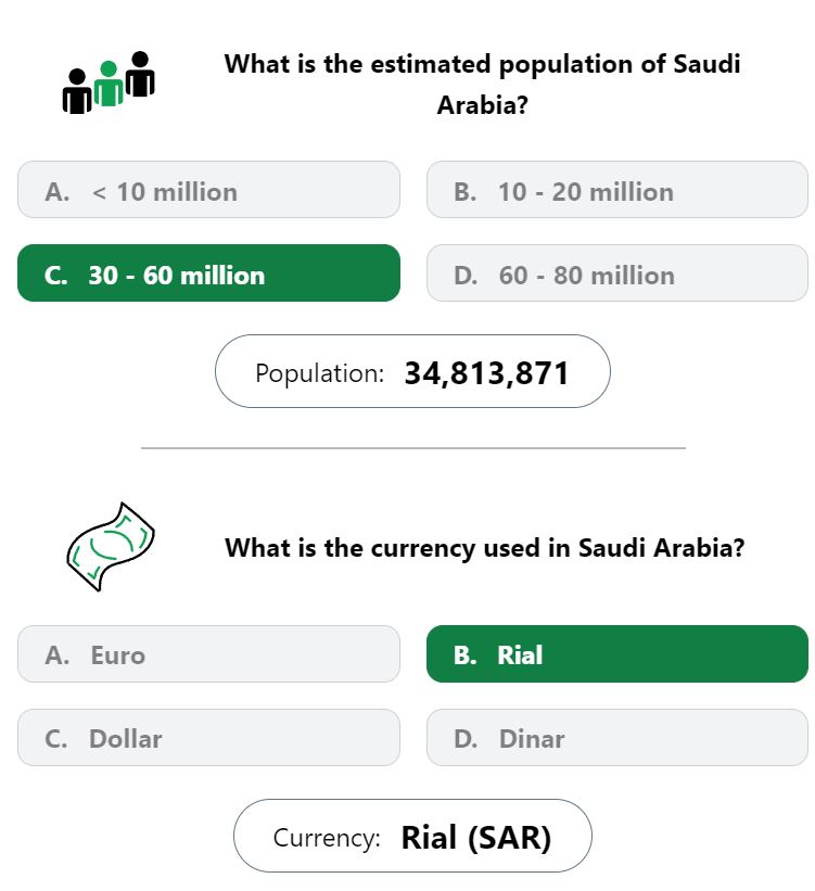 Daily Worldle 653 Bonus Currency & Population Answer - November 5th 2023