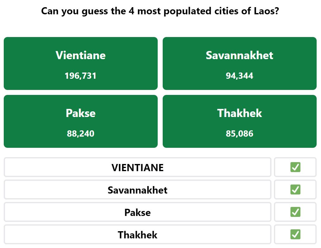 Daily Worldle 658 Bonus Most Populated Cities Answer - November 10th 2023