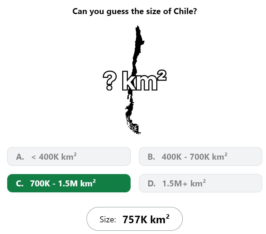 Daily Worldle 674 Bonus Size Answer - November 26th 2023