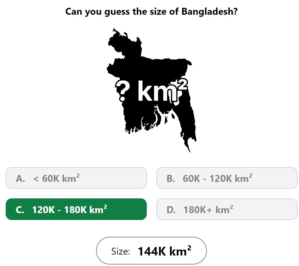 Daily Worldle 676 Bonus Size Answer - November 28th 2023
