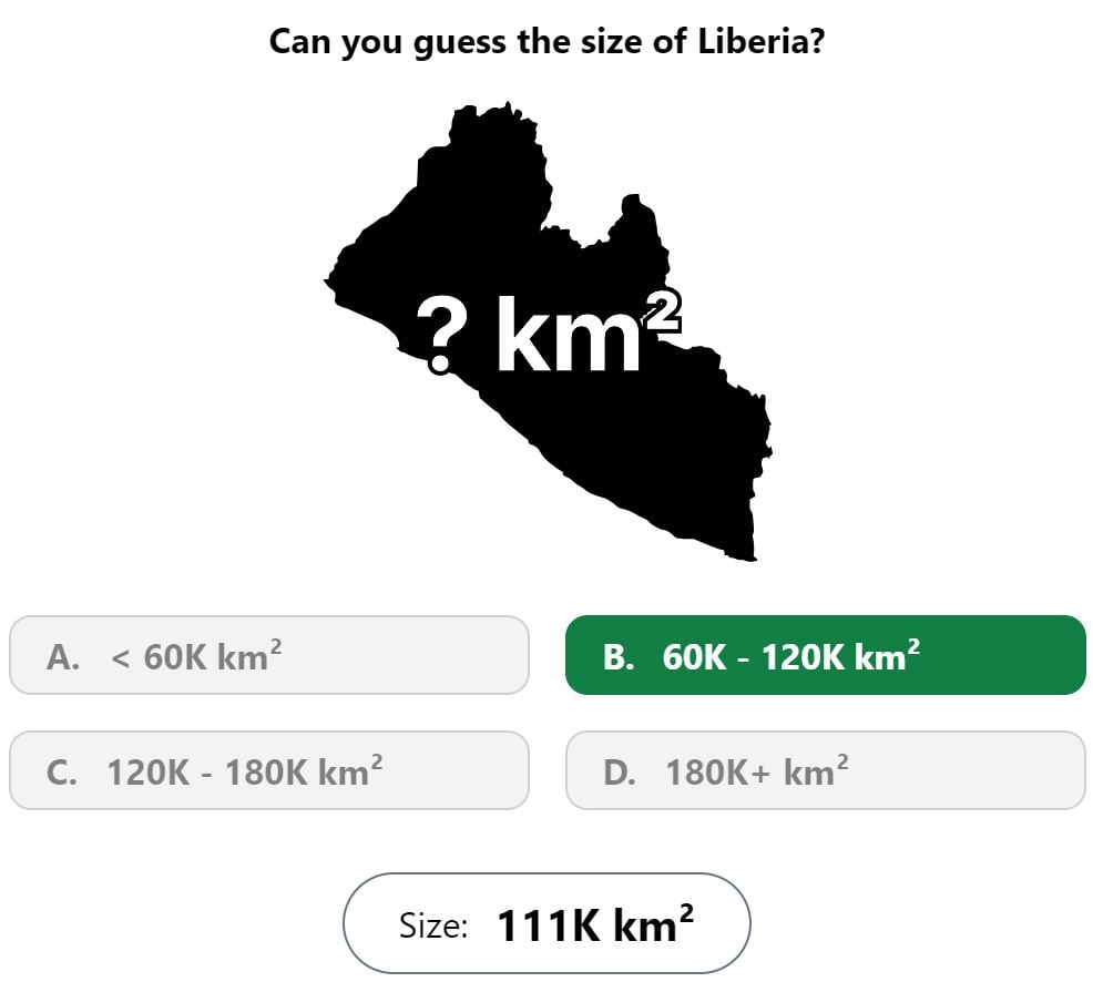 Daily Worldle 677 Bonus Size Answer - November 29th 2023