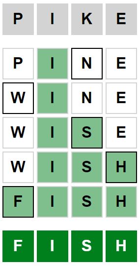 Daily Weaver Answer - 20th December 2023