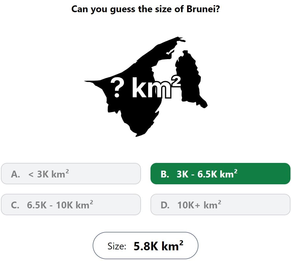 Daily Worldle 693 Bonus Size Answer - December 15th 2023