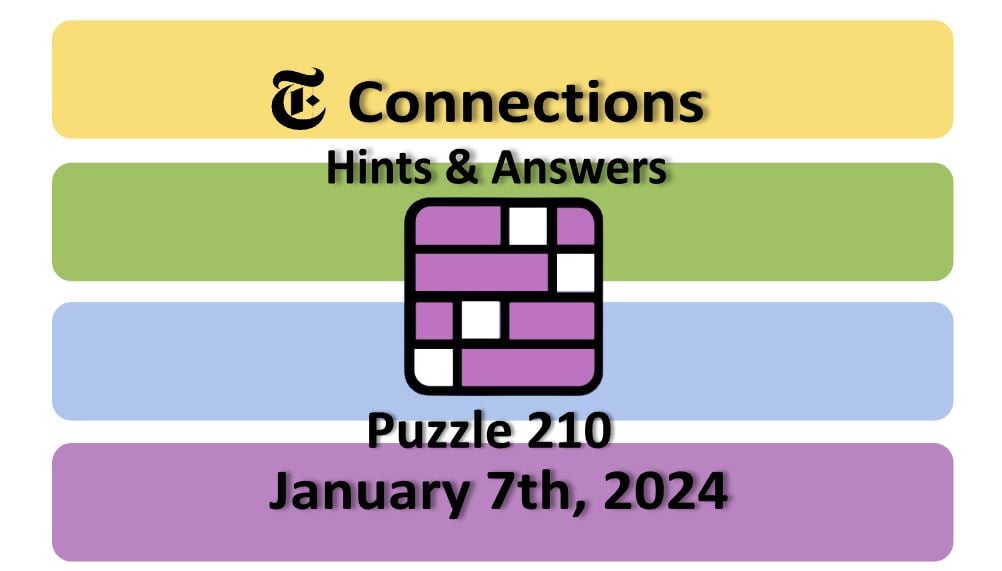 ‘NYT Connections’ Answers Today 210 January 7th, 2024 Hints and