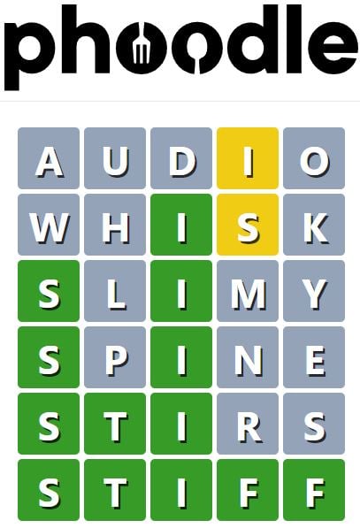 Daily Phoodle Answer 641 - 8th February 2024