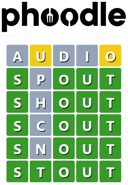 Daily Phoodle Answer 678 - 16th March 2024