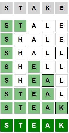 Daily Weaver Answer - 17th March 2024