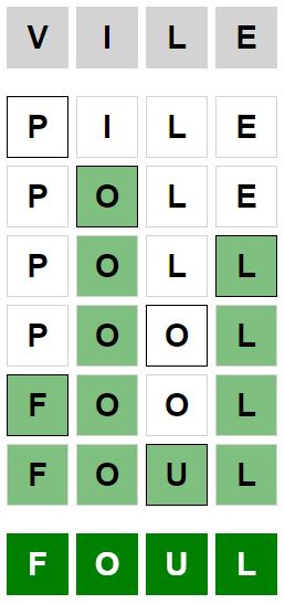 Daily Weaver Answer - 23rd March 2024