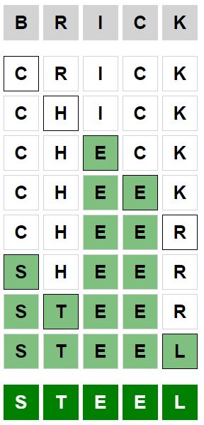 Daily Weaver Answer - 24th March 2024