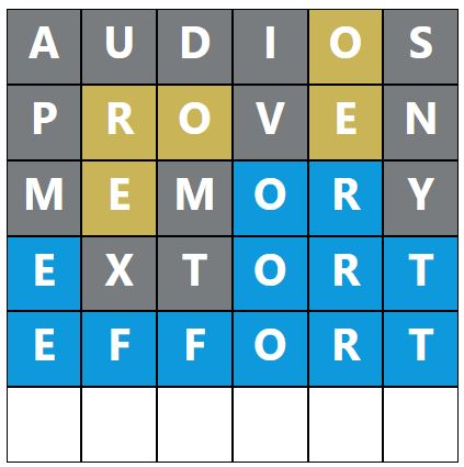 Daily Word Hurdle #1582 Afternoon Answer - 17th March 2024