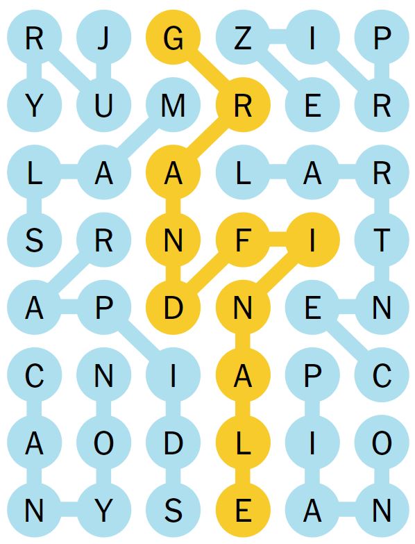 NYT Strands 10 Completed Puzzle - 13th March 2024