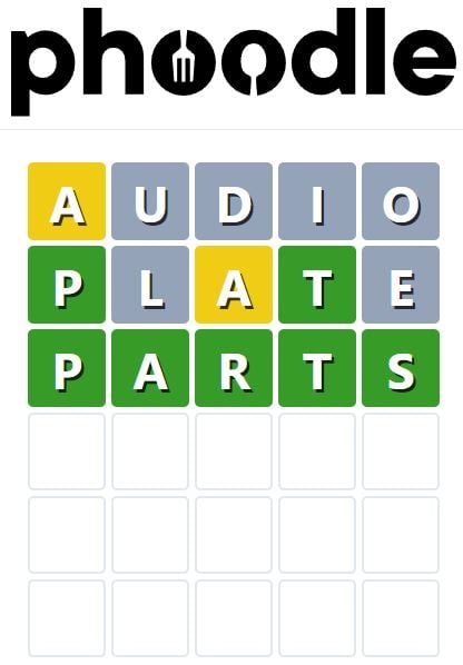 Daily Phoodle Answer 724 - 1st May 2024