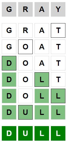 Daily Weaver Answer - 2nd May 2024
