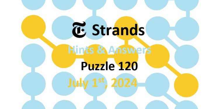 Daily Strands 120 Answers Today - 1st July 2024