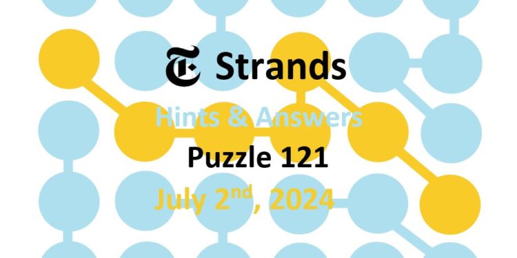 Daily Strands 121 Answers Today - 2nd July 2024