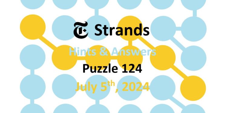 Today’s NYT ‘Strands’ #123 Hints, Spangram Answers July 4th, 2024 – Word Solutions (7/4/24)