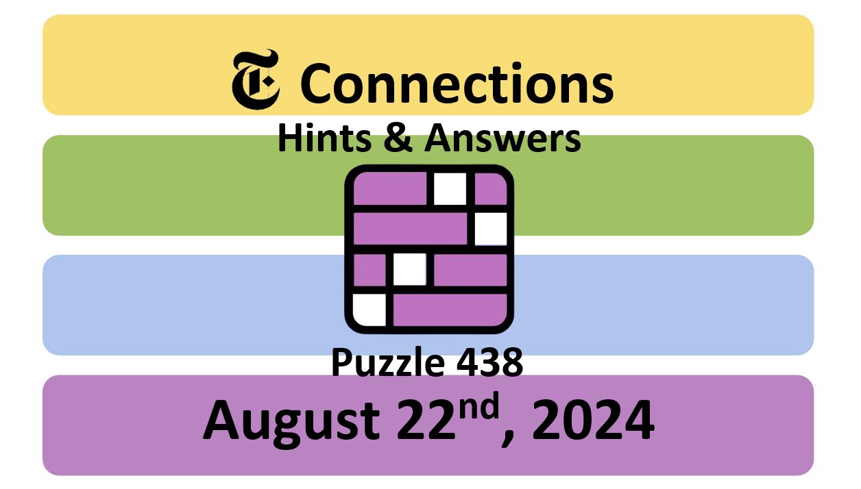 ‘NYT Connections’ Answers Today 438 August 22nd, 2024 Hints and