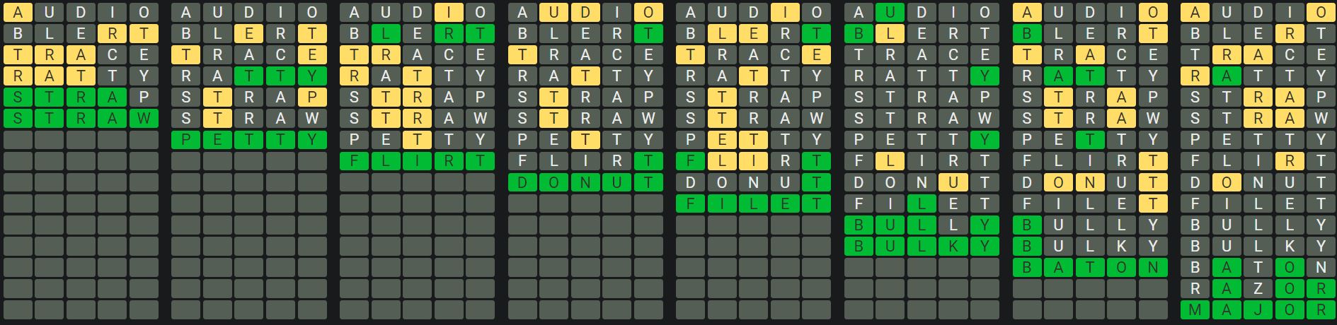 Daily Octordle 921 Sequence Answer - August 2nd 2024