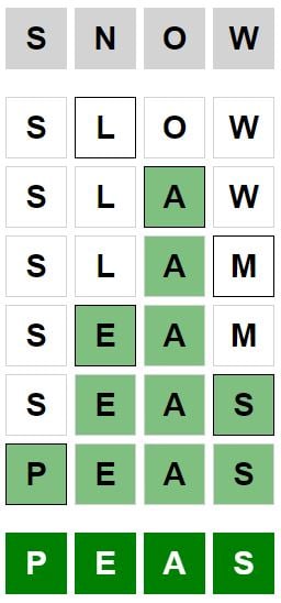 Daily Weaver Answer - 8th August 2024