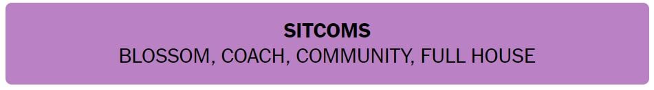 Daily NYT Connections 456 Solution - 9th September 2024 