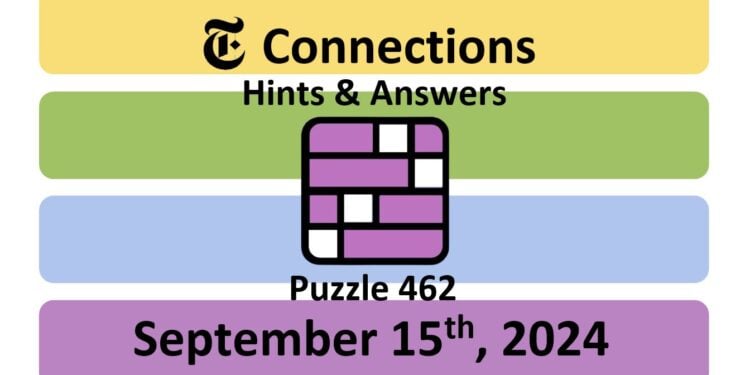 Daily NYT Connections 462 Answers - September 15th 2024